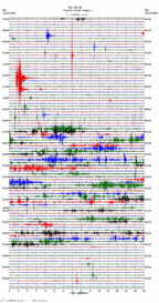 seismogram thumbnail