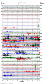 seismogram thumbnail