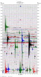 seismogram thumbnail