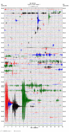 seismogram thumbnail