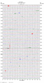 seismogram thumbnail