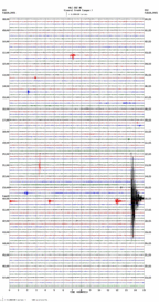 seismogram thumbnail