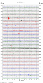 seismogram thumbnail