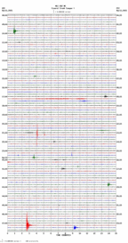 seismogram thumbnail