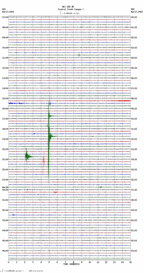 seismogram thumbnail