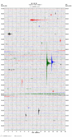 seismogram thumbnail