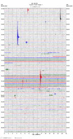 seismogram thumbnail