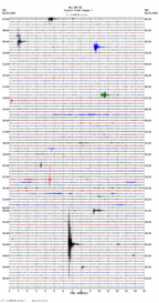 seismogram thumbnail