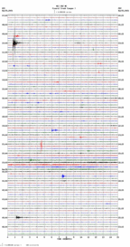 seismogram thumbnail