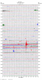 seismogram thumbnail
