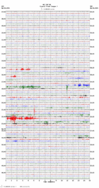 seismogram thumbnail