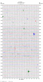 seismogram thumbnail