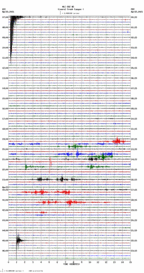 seismogram thumbnail