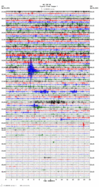 seismogram thumbnail