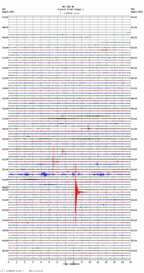 seismogram thumbnail