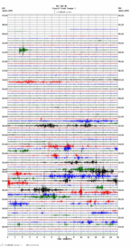 seismogram thumbnail