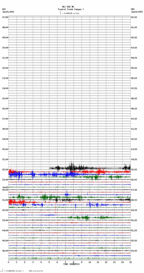 seismogram thumbnail