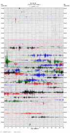 seismogram thumbnail