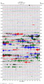 seismogram thumbnail