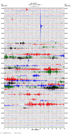 seismogram thumbnail