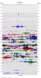 seismogram thumbnail