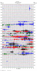 seismogram thumbnail