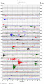 seismogram thumbnail