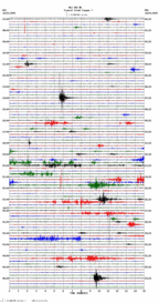 seismogram thumbnail