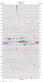 seismogram thumbnail