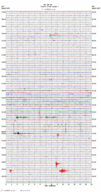 seismogram thumbnail