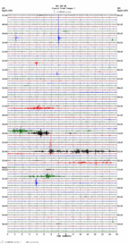 seismogram thumbnail