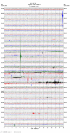 seismogram thumbnail