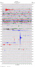 seismogram thumbnail