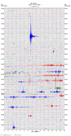 seismogram thumbnail