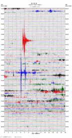 seismogram thumbnail