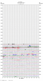 seismogram thumbnail