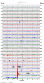 seismogram thumbnail