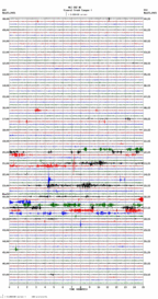 seismogram thumbnail