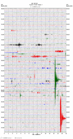 seismogram thumbnail