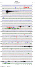 seismogram thumbnail