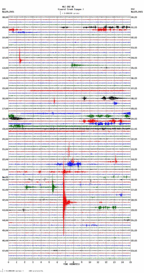 seismogram thumbnail