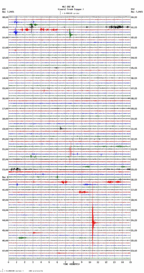 seismogram thumbnail