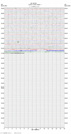 seismogram thumbnail