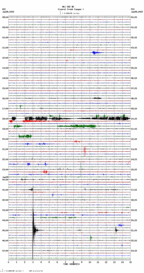 seismogram thumbnail