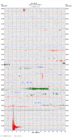 seismogram thumbnail