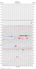 seismogram thumbnail