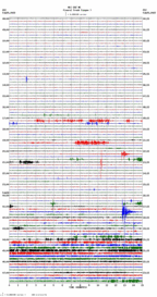 seismogram thumbnail