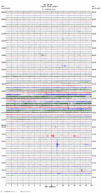 seismogram thumbnail