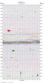 seismogram thumbnail