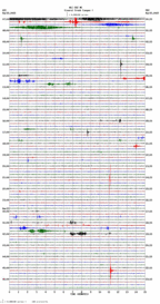 seismogram thumbnail